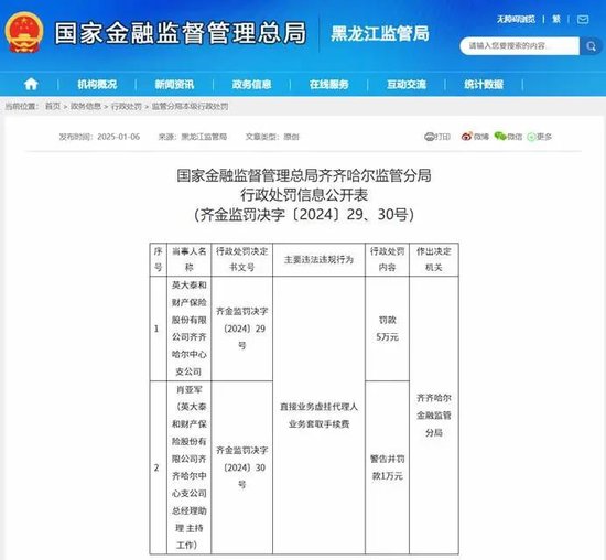 星欧平台官网：英大财险依赖股东致富，风险难测？